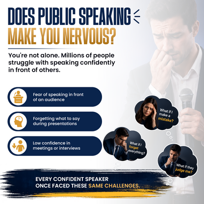 Public Speaking Mastery