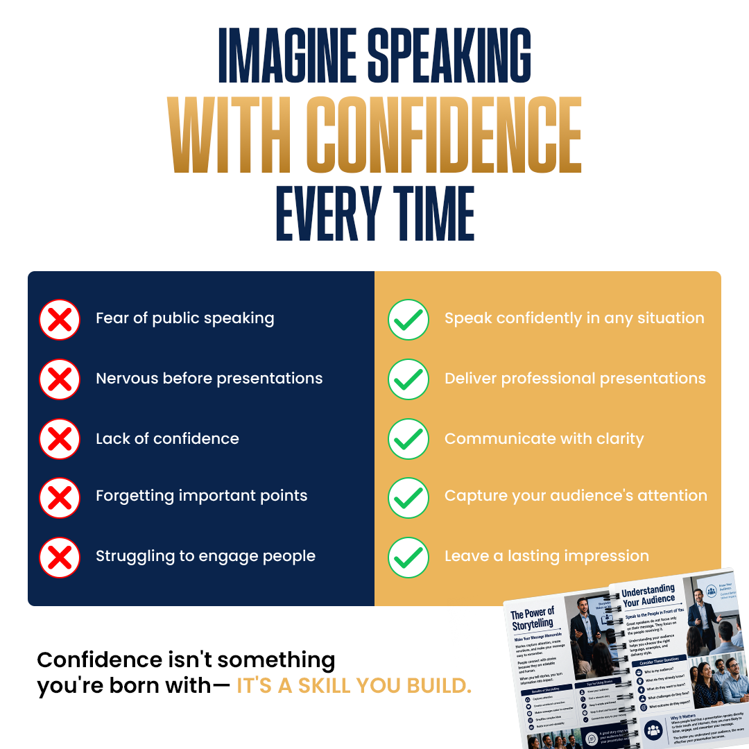 Public Speaking Mastery