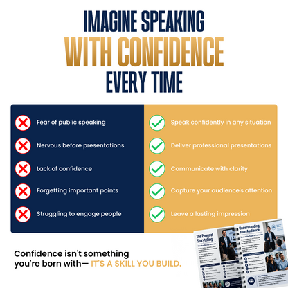 Public Speaking Mastery